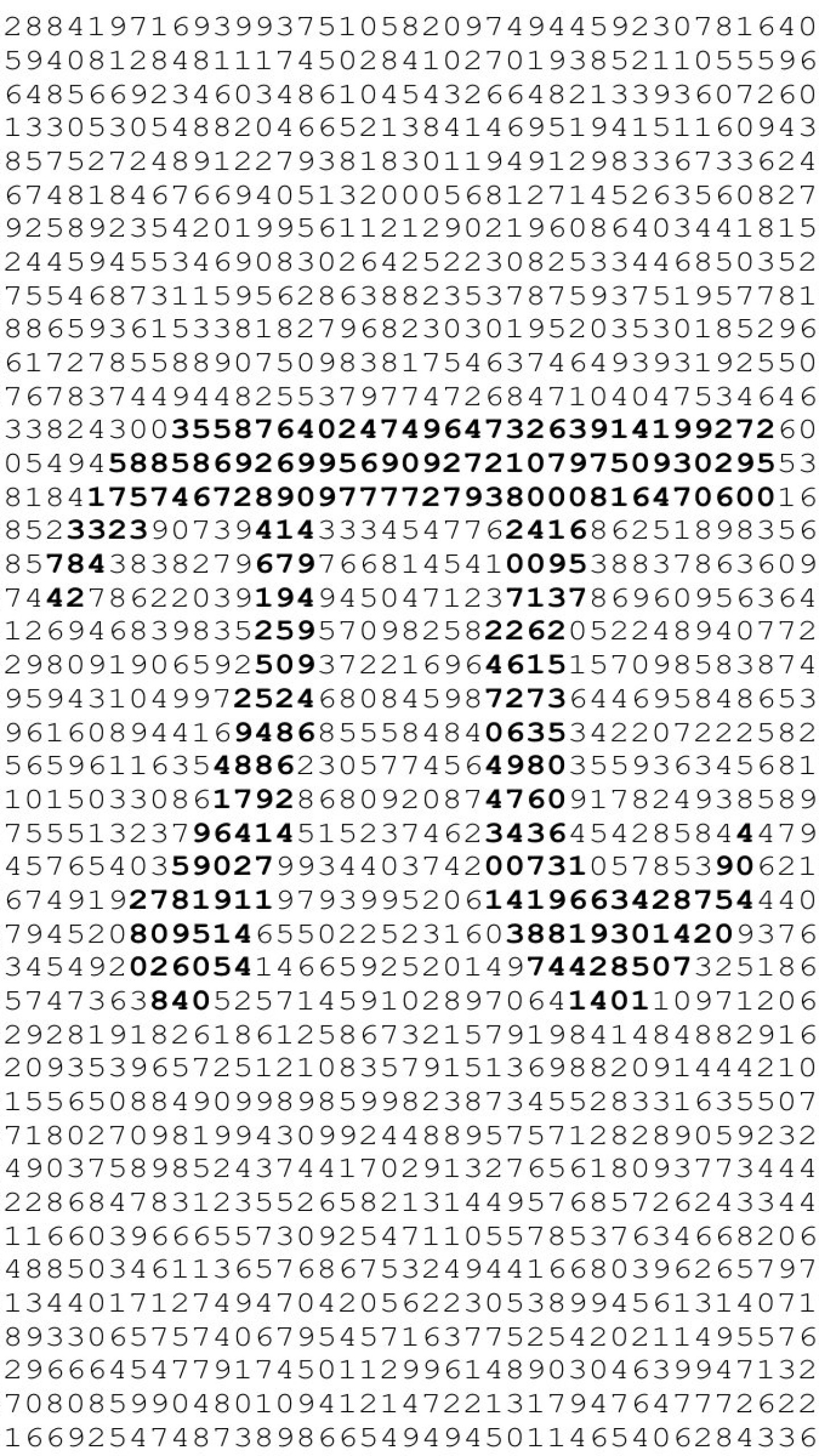 Mathematics Wallpaper (64+ pictures)