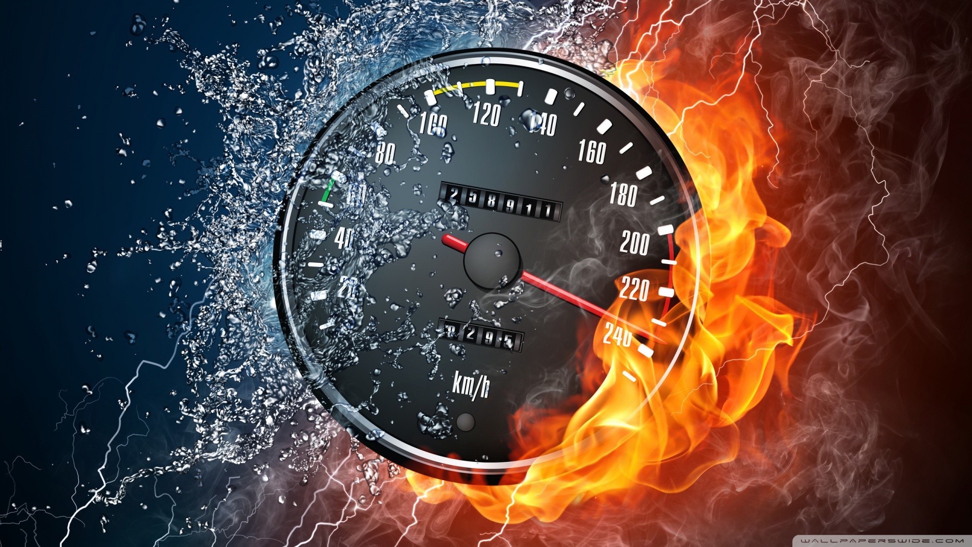 Speedometer Wallpaper (59+ pictures)