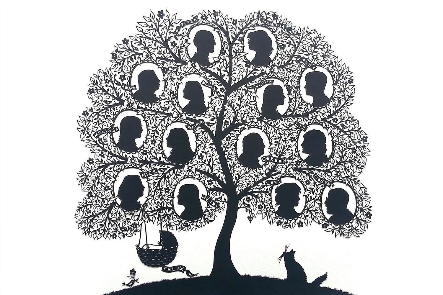 Black Family Tree Wallpapers Free Black Family Tree Backgrounds