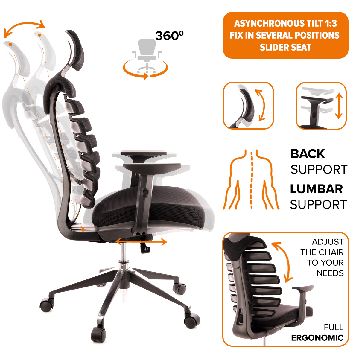 Finding the Perfect Desk Chair in Dubai Breedge's Expert Guide