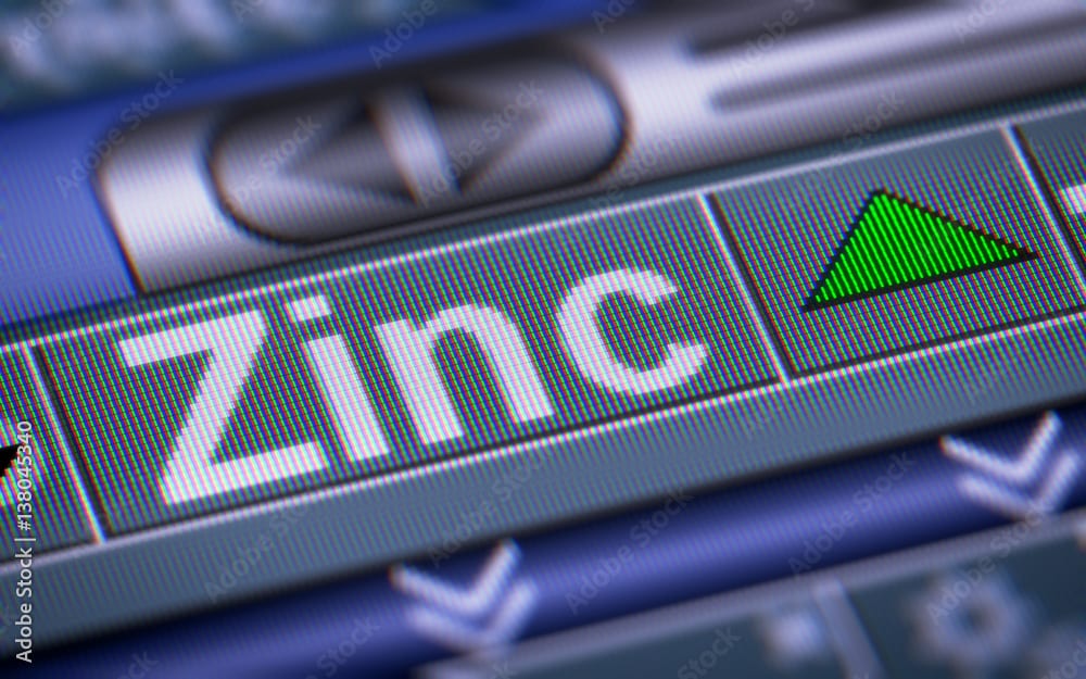 Top Zinc Mining Stocks For Your Portfolio in 2023 WALLSTNOW