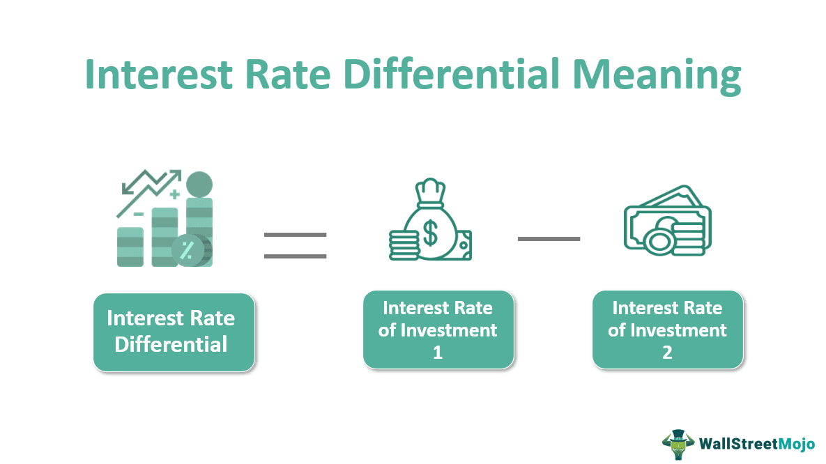 Interest Rate Differential (IRD) Meaning, Formula, Calculations