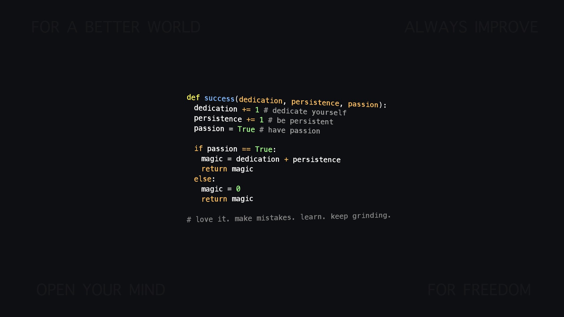 programming, Programming language, Syntax highlighting, Minified
