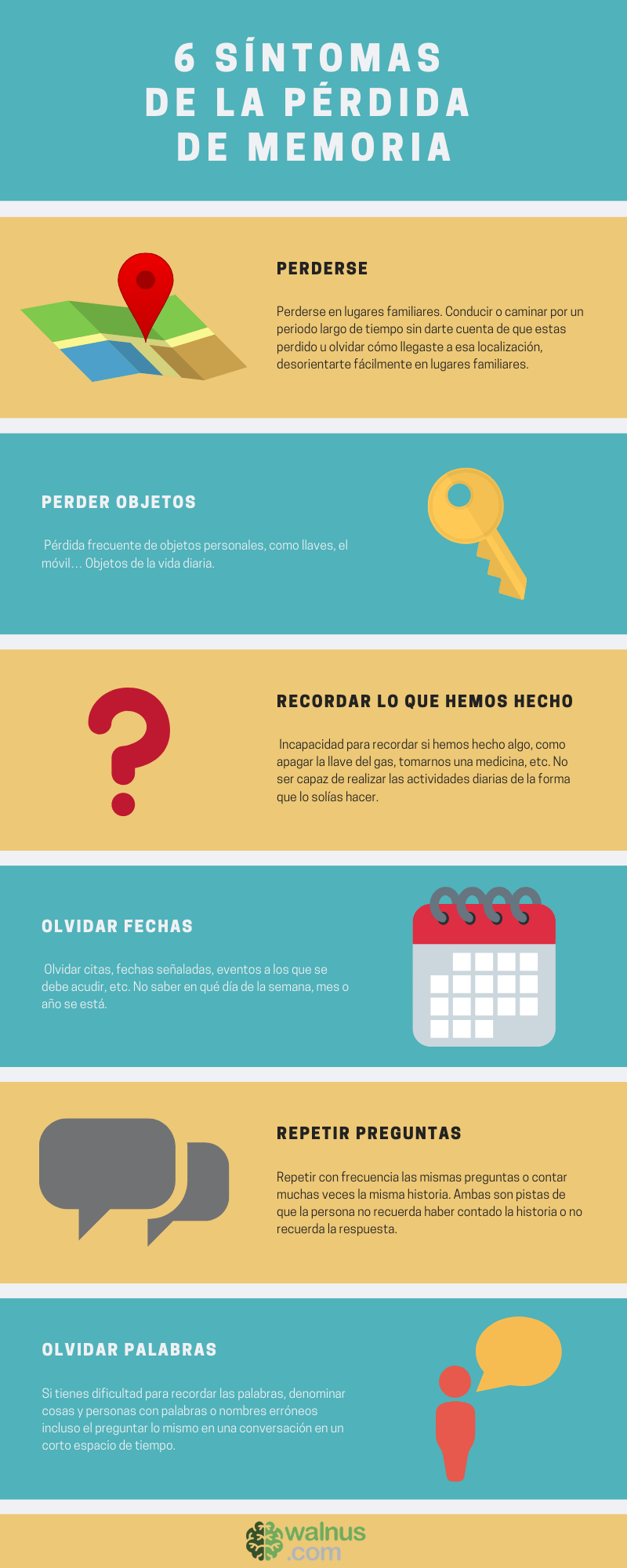 6 síntomas de la pérdida de memoria [infografía] Walnus