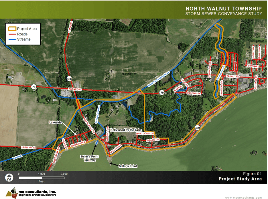 Notices Walnut Township