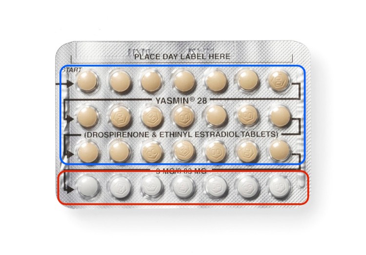 Can You Safely Miss Placebo Pills?