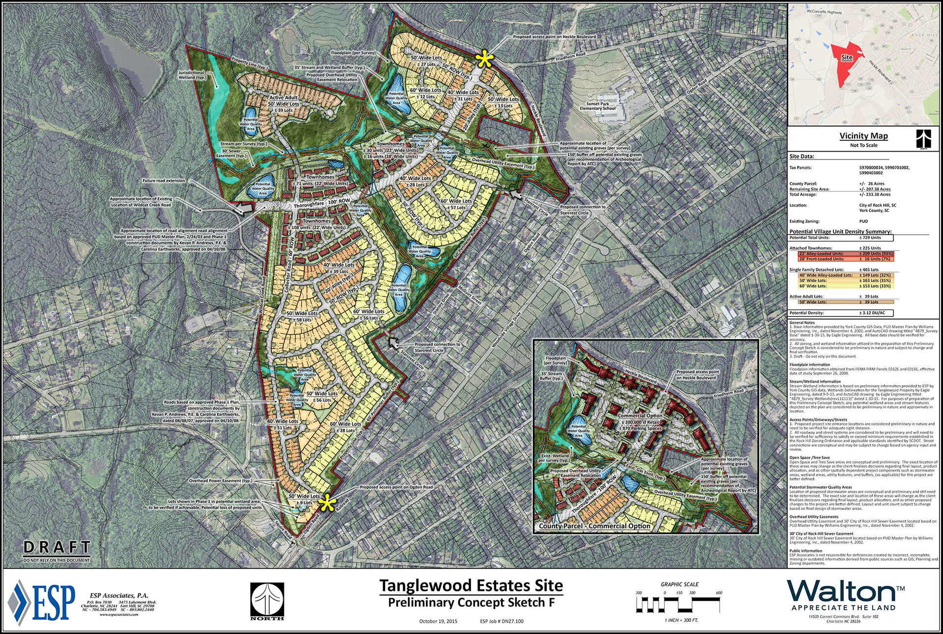 Tanglewood Estates Master Plan Walton Global