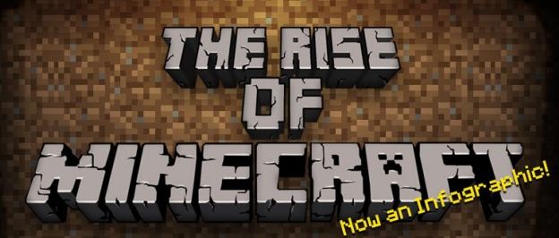 Minecraft The Indie Revolution [Infographic]