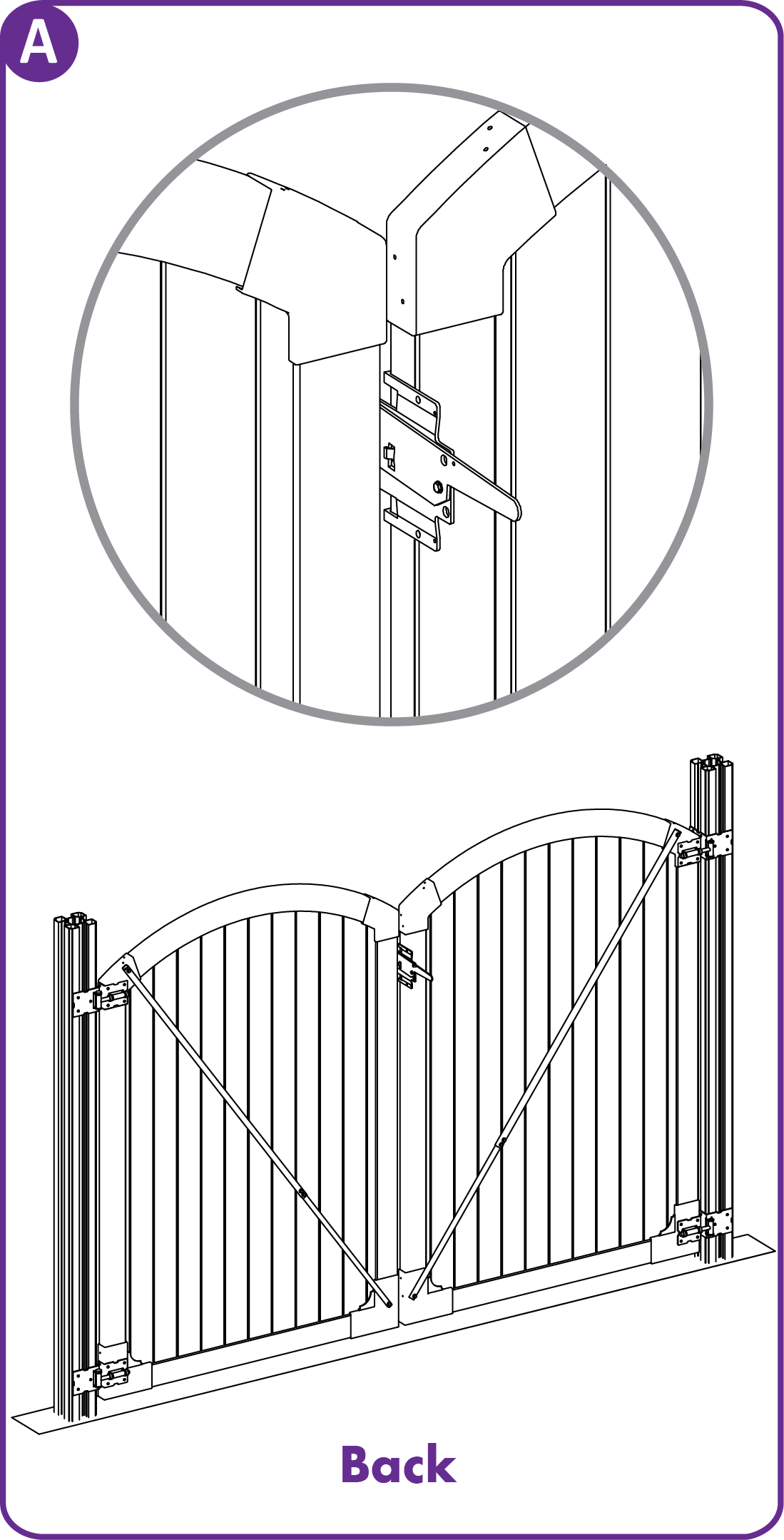 Using Existing Gate Latches for Double Gates WamBam Fence Knowledge Base