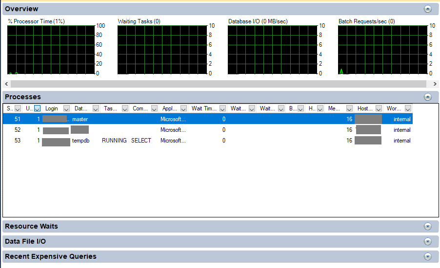 Microsoft SQL Server vs. Oracle Datenbank
