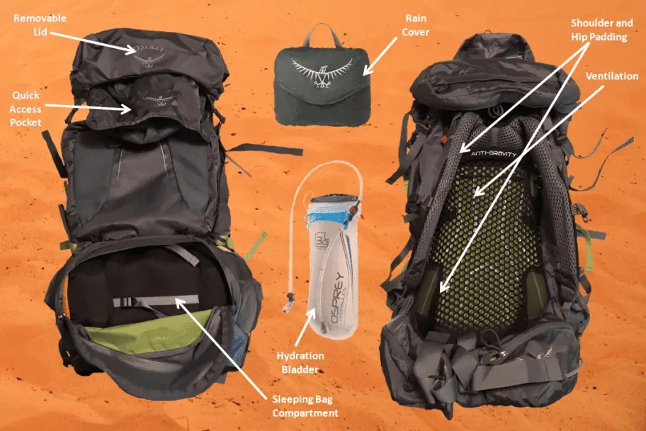 Backpackers Packing Guide Essential Gear and Tips