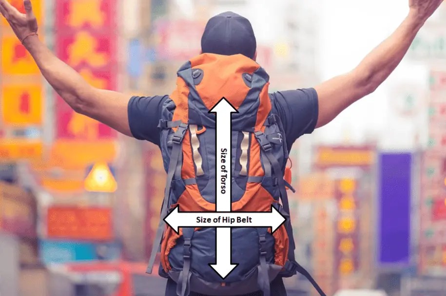 Backpackers Packing Guide Essential Gear and Tips