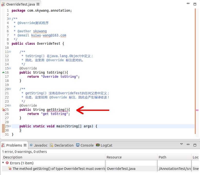 Java Annotation认知(包括框架图、详细介绍、示例说明) skywang