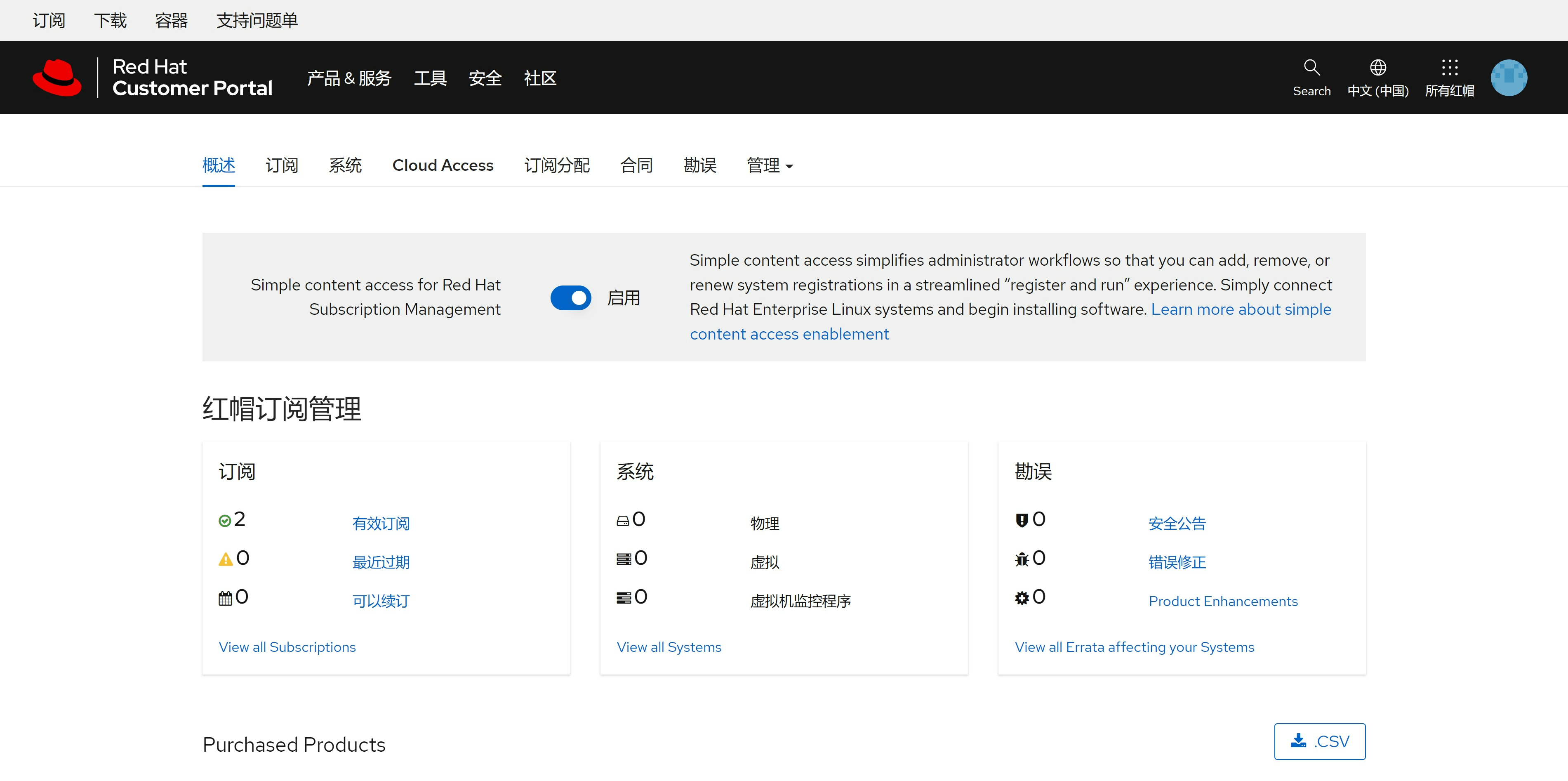 红帽免费的开发者订阅申请和使用 OpenShift4 慢慢走