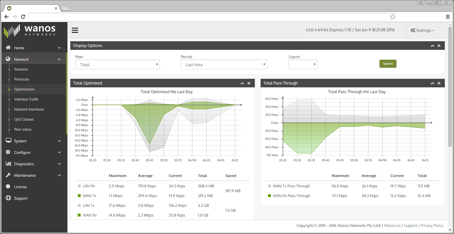 Free WAN Optimization Software Download