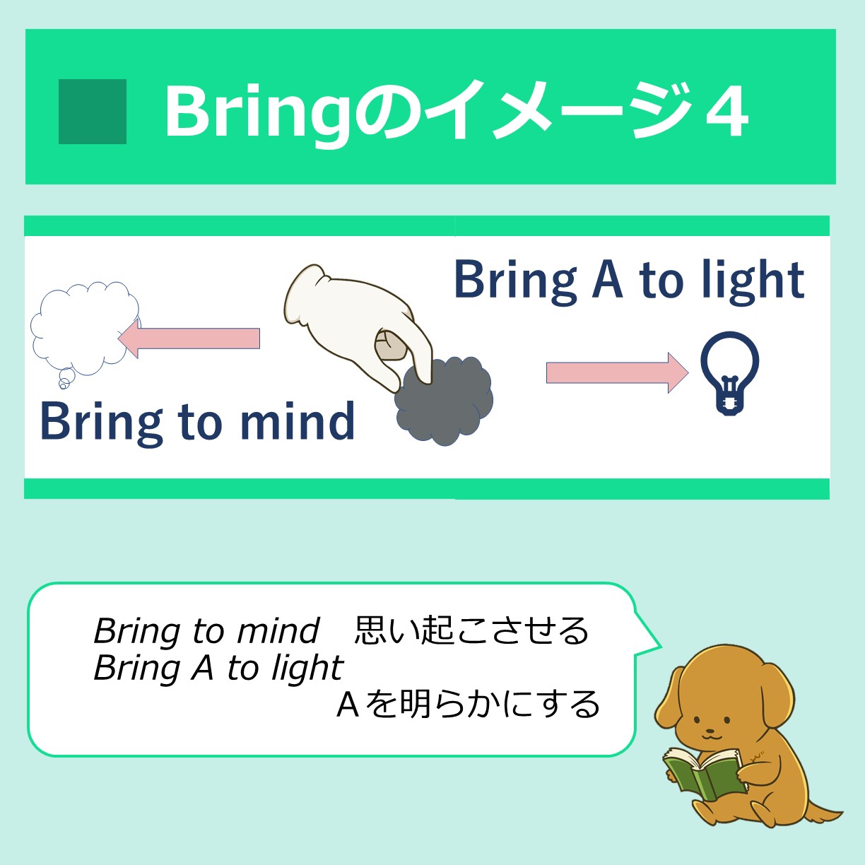 【大人の暗記術】基本動詞×イメージで英語表現が広がる