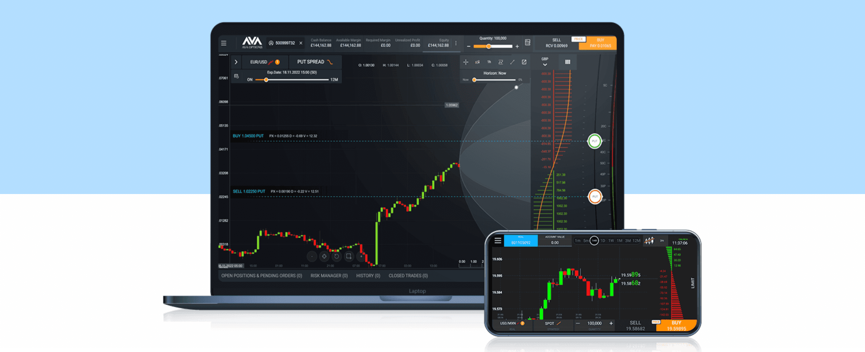 AvaTrade platforms for Forex and CFDs trading AvaOptions, AvaSocial, AvaTradeGO, MT4, MT5