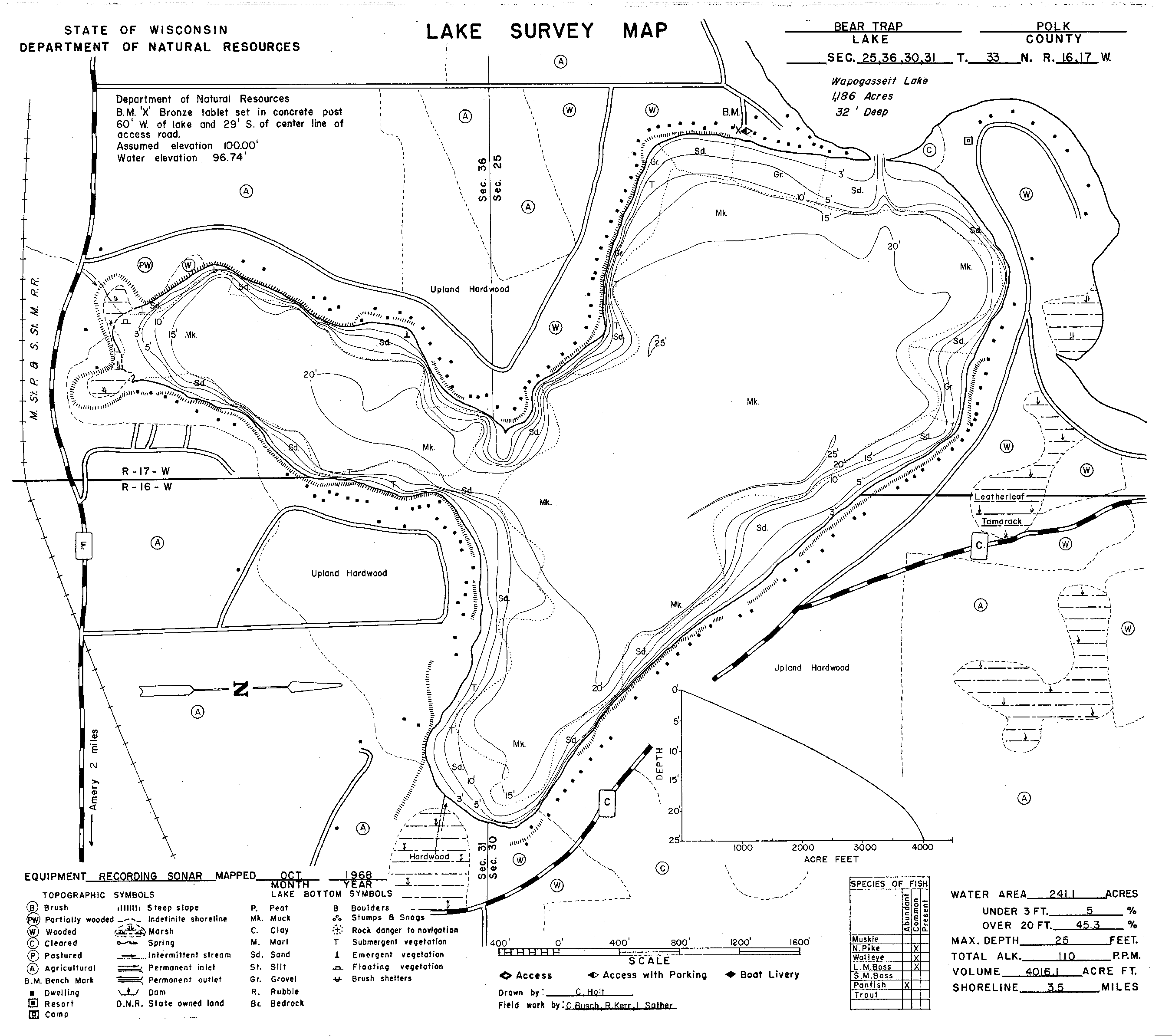 Lake Maps Lake Wapogasset & Bear Trap Lake Sanitary District