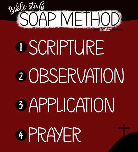 Soap Method for Bible Study 4 Easy Steps with Examples War Against Evil