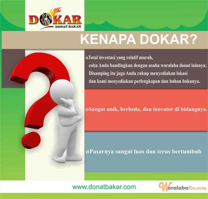 Franchise DONAT BAKAR JAVA Donuts Peluang Bisnis Donat Bakar