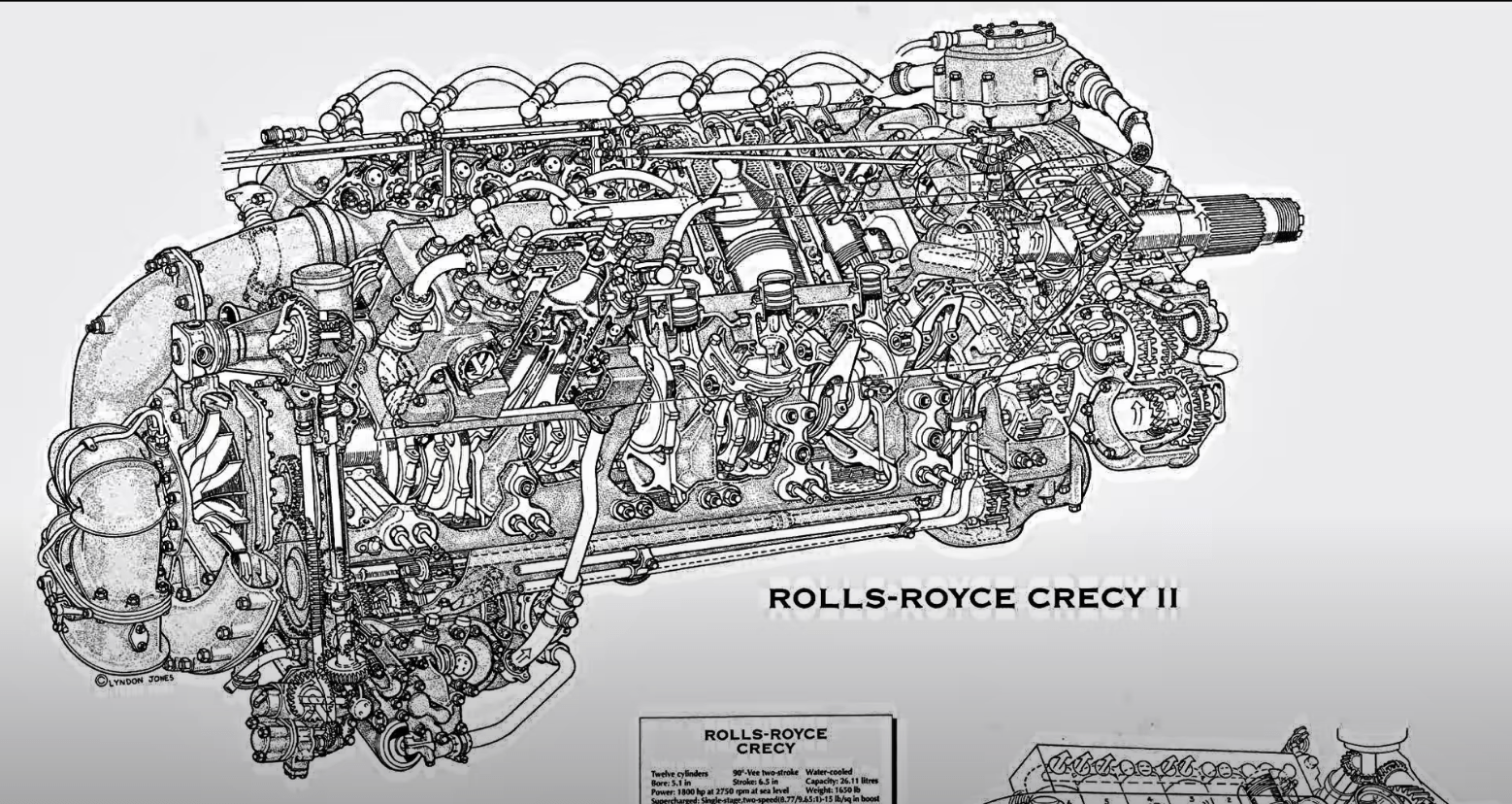 10 Things About The Holy Grail of WWII Aviation Engines: The Rolls