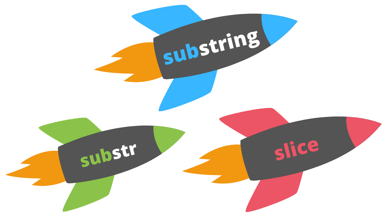 Javascriptsubstring Substr And Slice Sachinohri