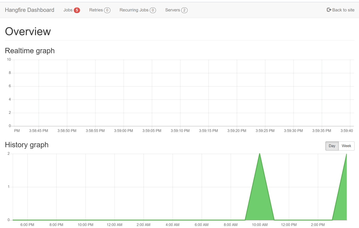 Configuring Persistence Settings Warewolf Knowledge Base