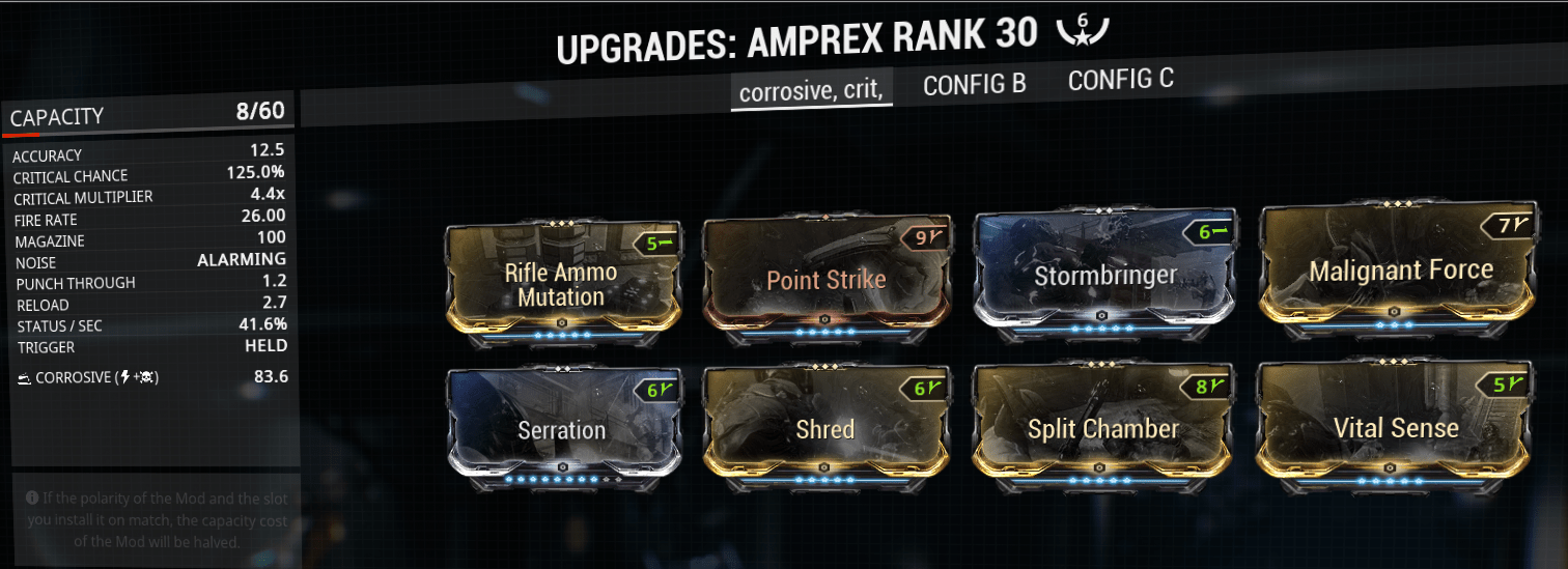 Musthave weapons build examples and modsetups in Warframe