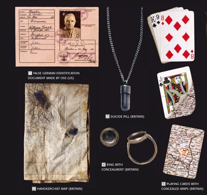 Spy Gadgets of World War II Historical Spotlight News Wargaming