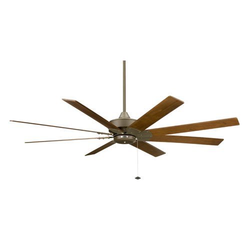 Areas of use for 8 blade ceiling fan - Warisan Lighting