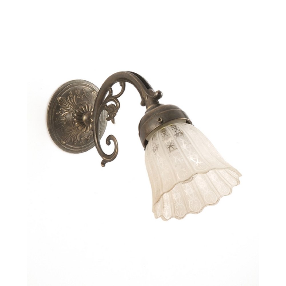 Know How To Experiment With Victorian wall lights To Create The Desired
