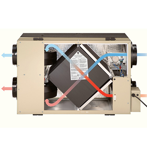 HRV and ERV Systems Warkentin Heating, Air Conditioning & Plumbing