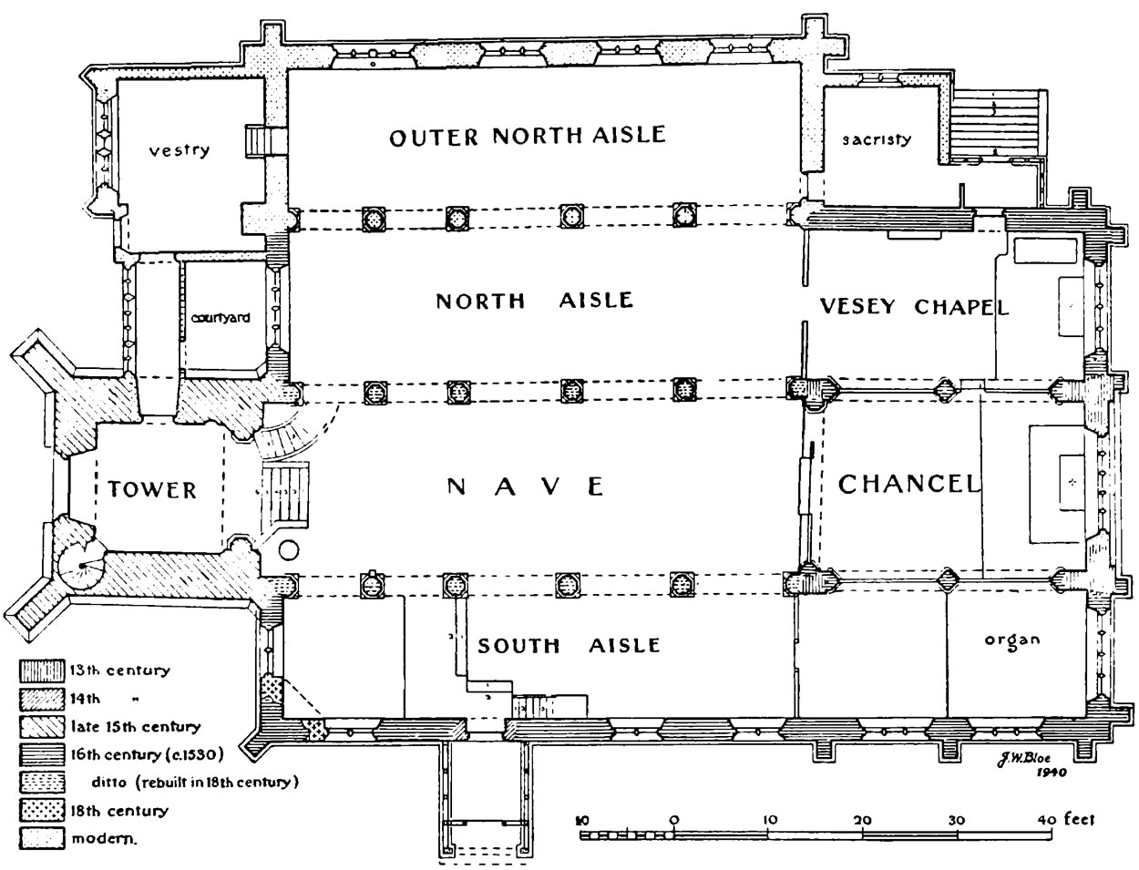 Sutton Coldfield Church Bells of Warwickshire