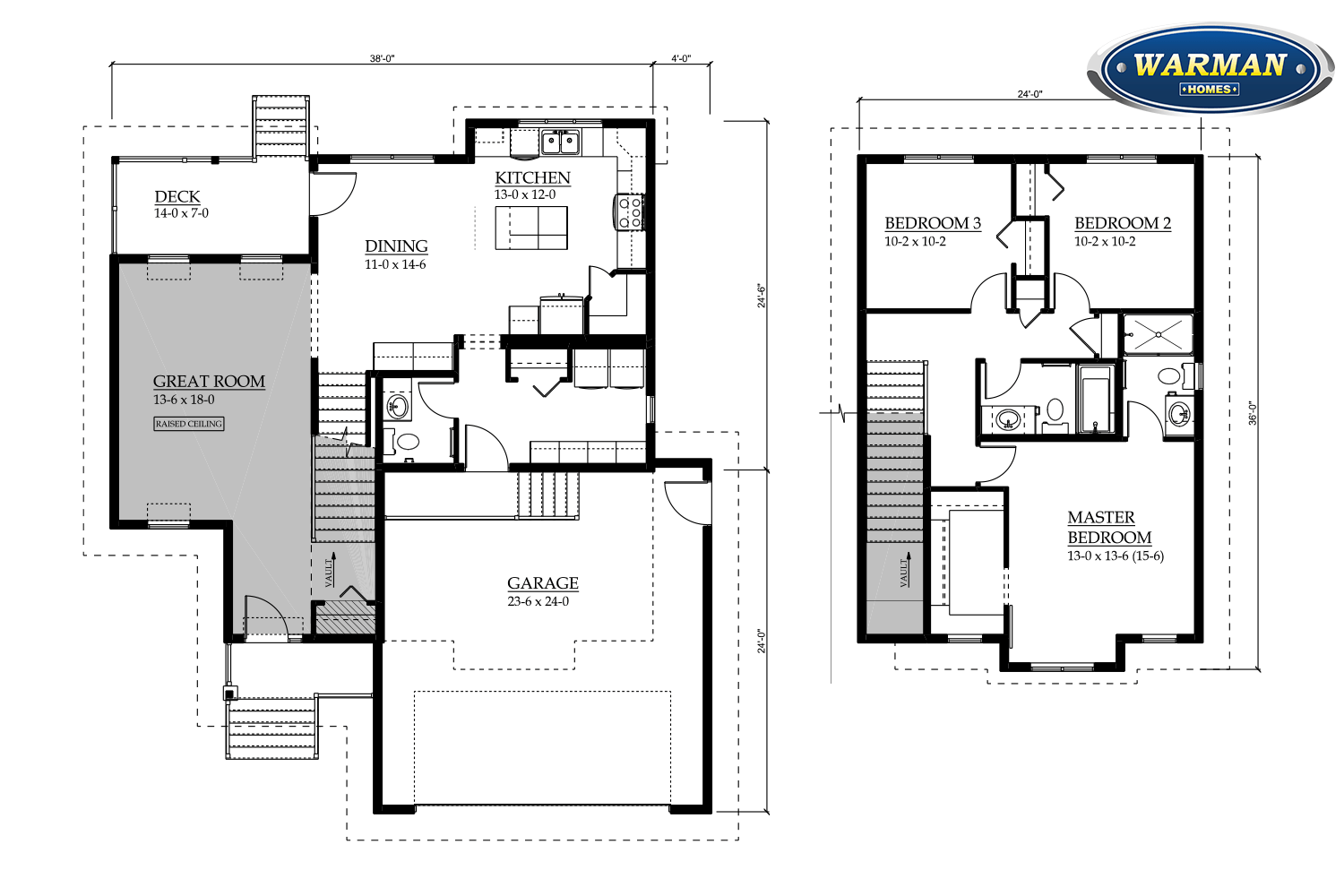 The Avonlea Warman Homes