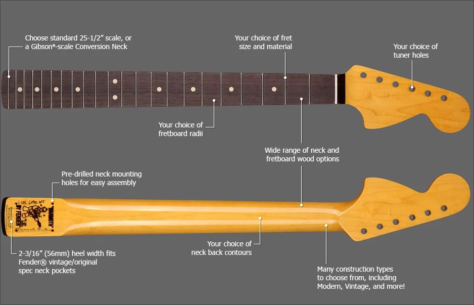 CBS Strat® Replacement Neck