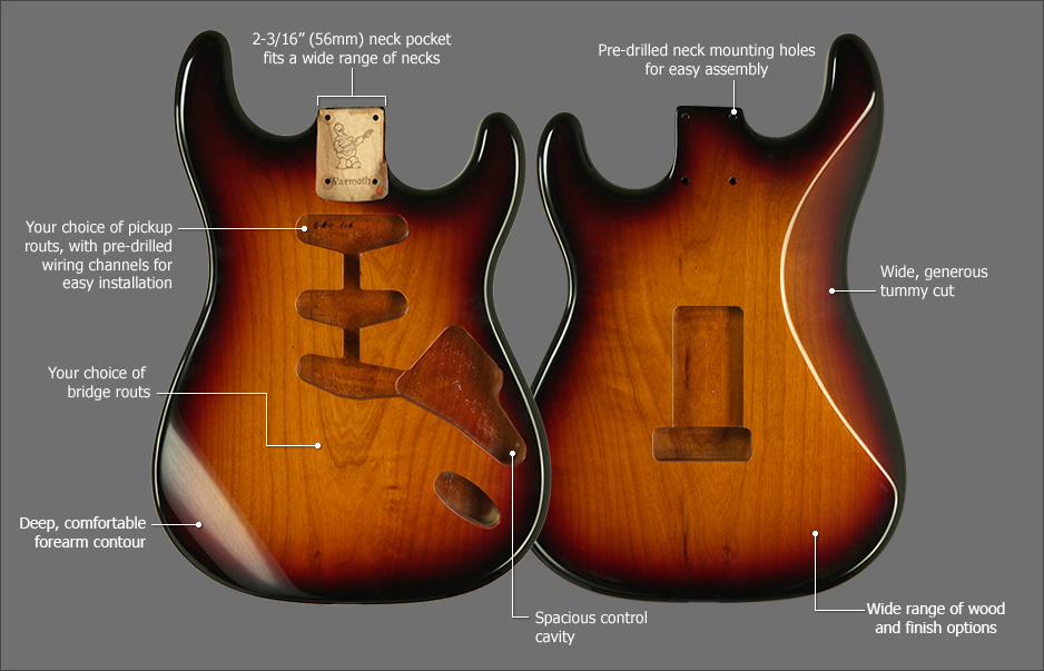 Strat® Replacement Body