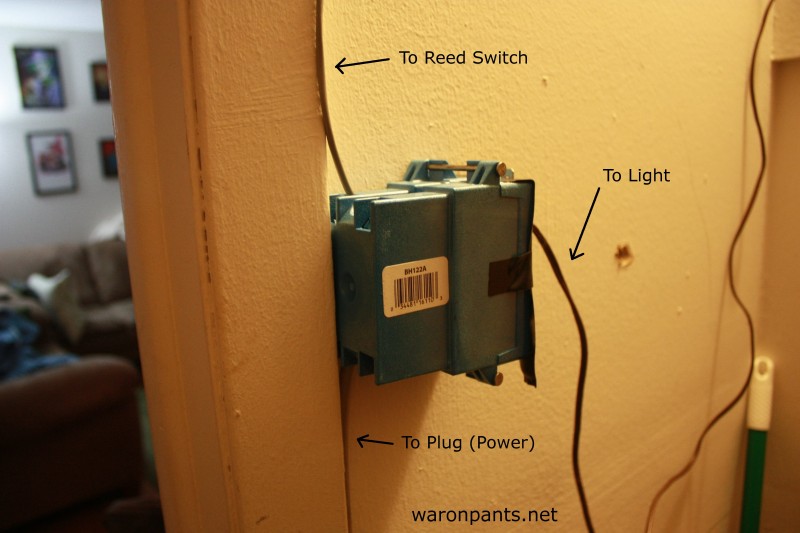 Automatic Door Light - War On Pants