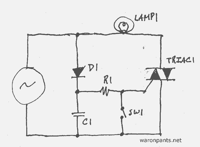 Automatic Door Light - War On Pants