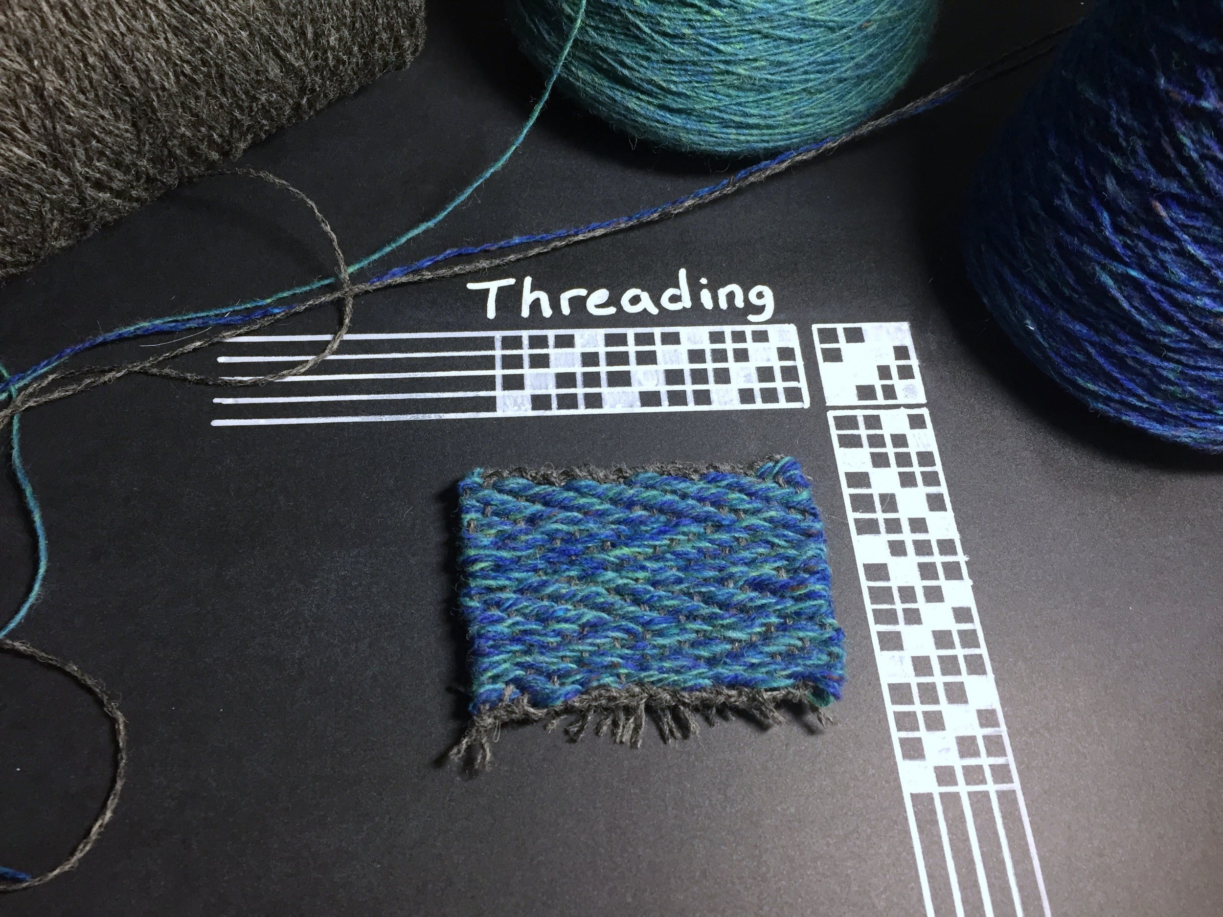 How To Read A Weaving Draft (And What Is It?) Warped Fibers