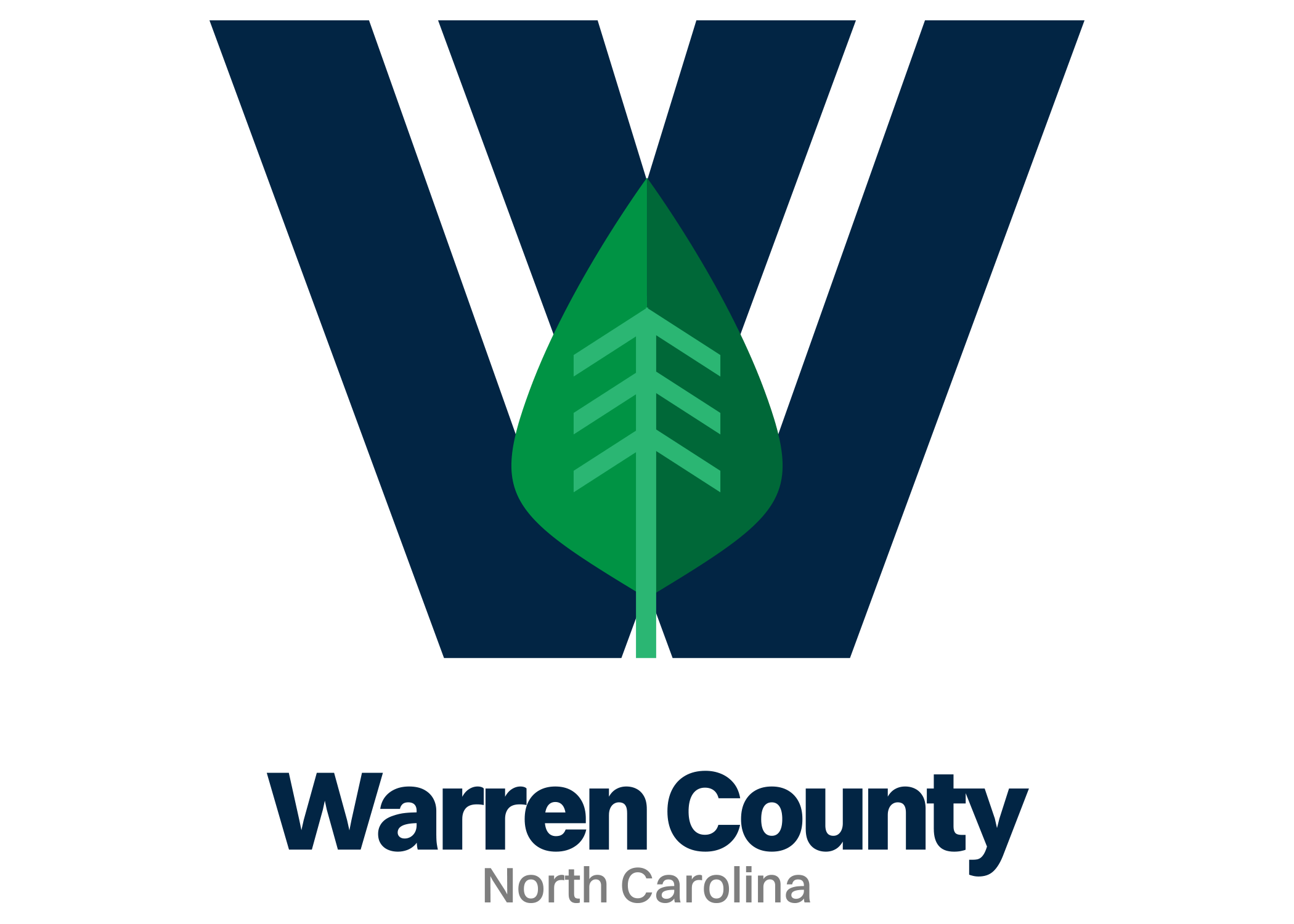 HOME Warren County Brownfields