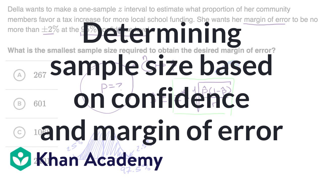 Calculate Sample Size MAXIMIZE Confidence & Error Margin