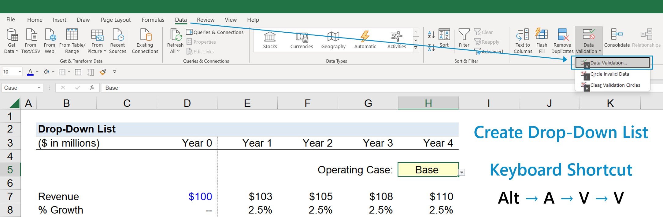 Format Your Analysis Using DROPDOWN Menus Master Your Data