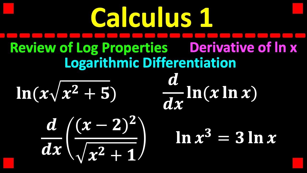 Master DIFFERENTIATION With LOGARITHMIC Techniques CALCULUS
