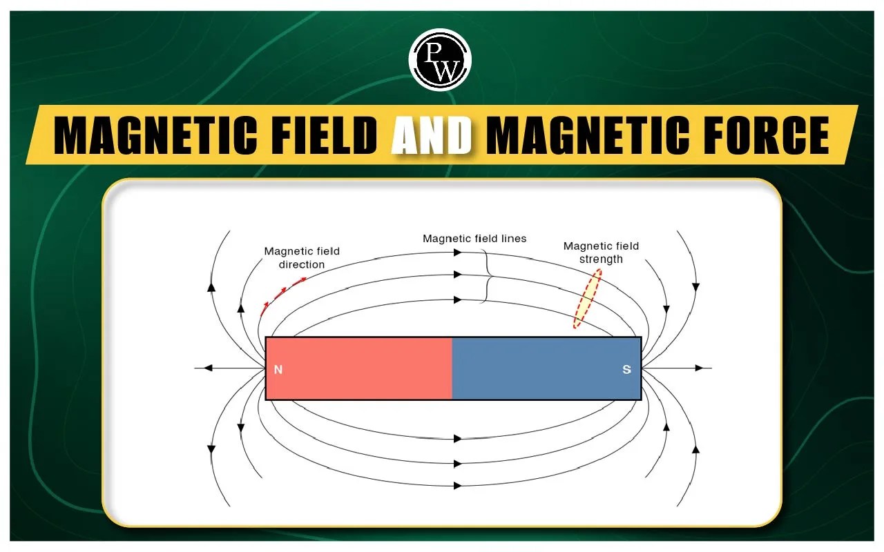 What Determines The Field Strength At Point 1 Exploring The