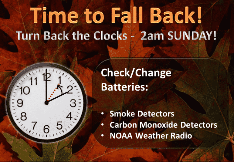 clock change november 2026 canada Fall Back Sunday, 2 A.m.