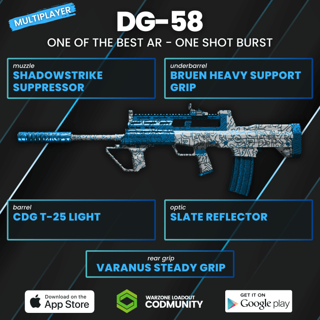 DG58 Best Loadouts and Builds for MW3, Zombies, and Warzone