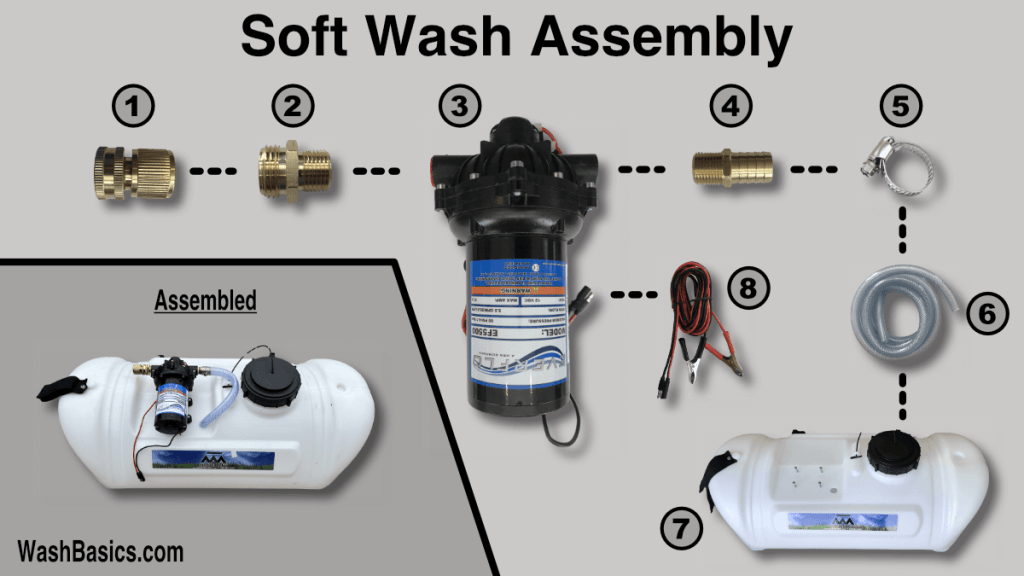 How to Build A Soft Wash System for Under 500 Wash Basics