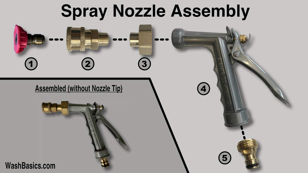 How to Build A Soft Wash System for Under 500 Wash Basics