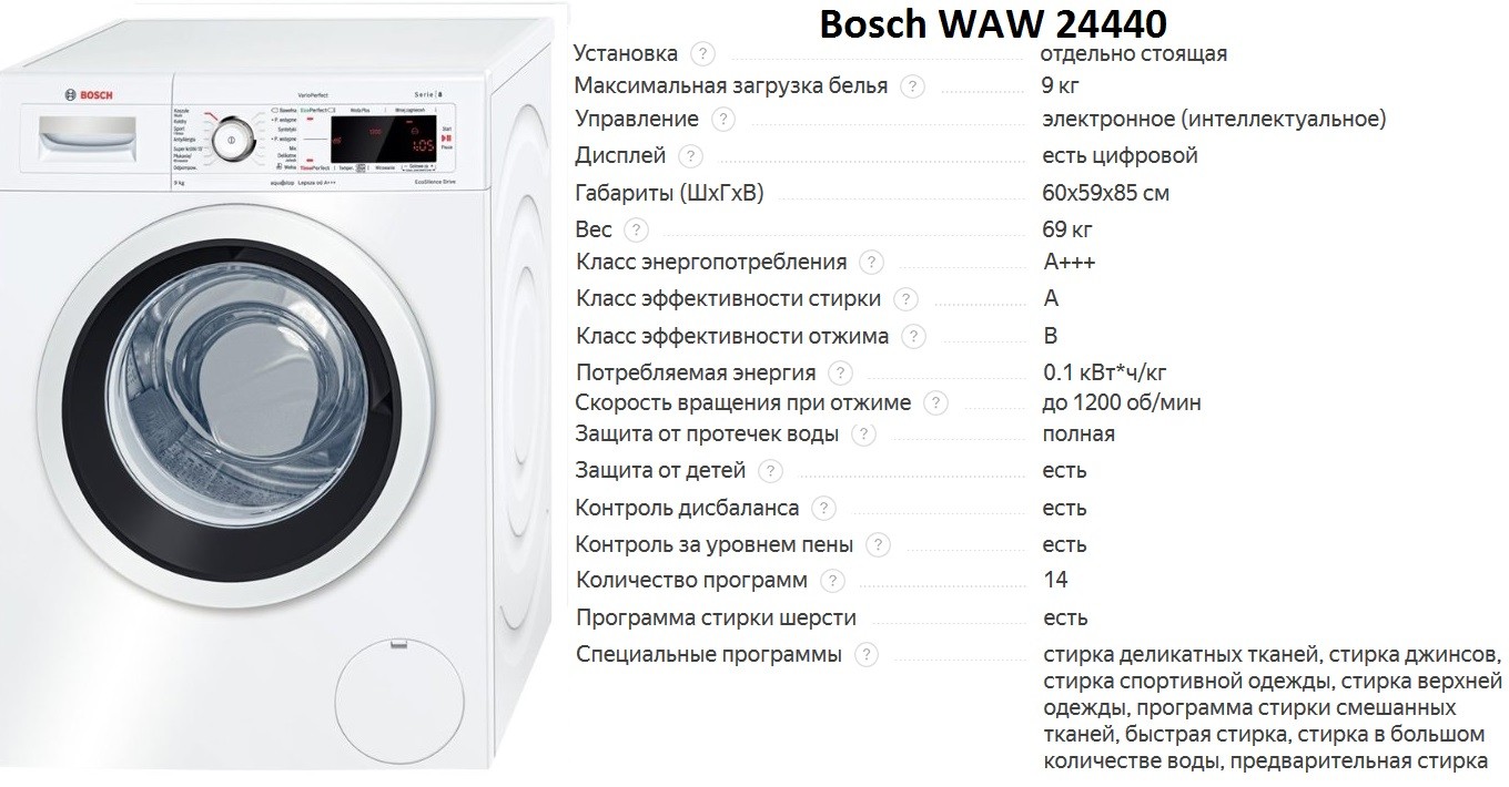 The best Bosch washing machines you can buy
