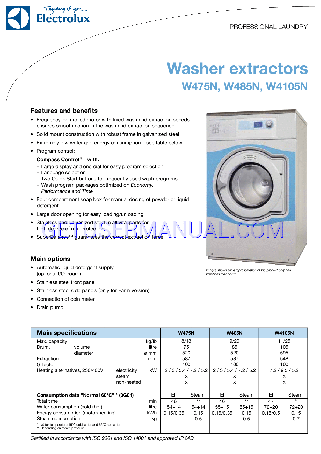 Electrolux Washers Washer W4105N User's Manual download free